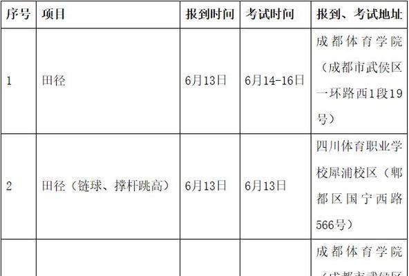 游泳考试技巧2022年（提高游泳考试成绩的有效方法）