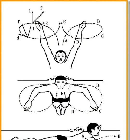 游泳水下小技巧大全（掌握这些技巧，畅游水下世界！）