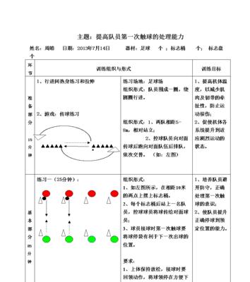 提高学生足球跑位技巧的教案（运动策略与团队合作促进学生足球跑位技巧的发展）