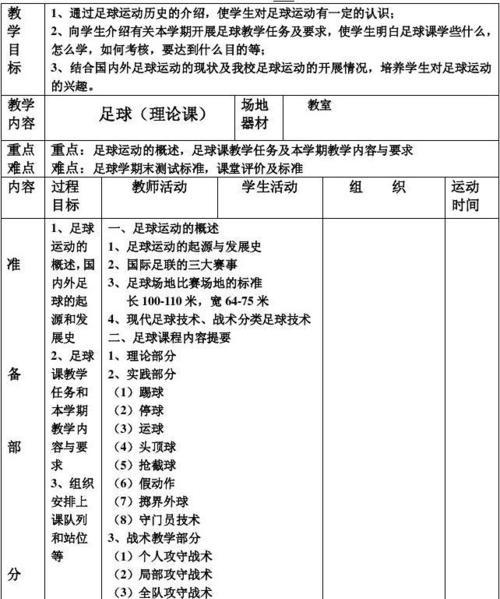 足球简单技巧过人教学（轻松掌握足球过人技巧，提升比赛实力）