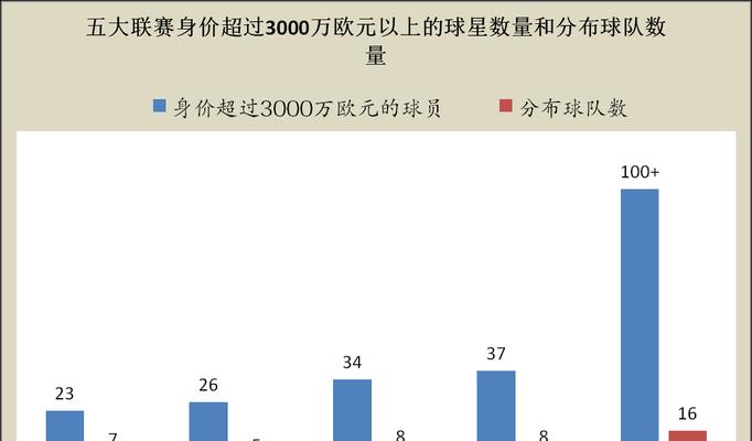 日本队世界杯历史成绩（探索日本队在世界杯赛场上的胜利与困境）