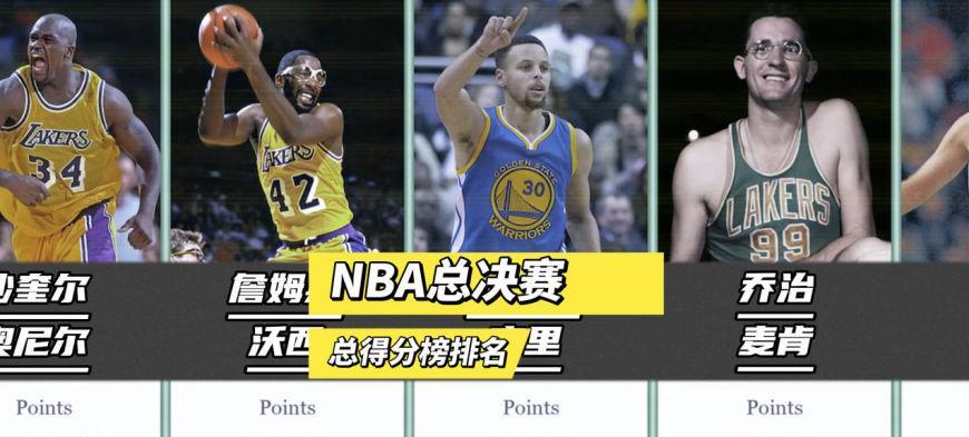 NBA单节个人得分排行榜（NBA历史上最高单节得分纪录的背后故事）