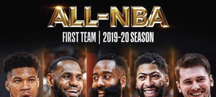 NBA球员排行榜2019