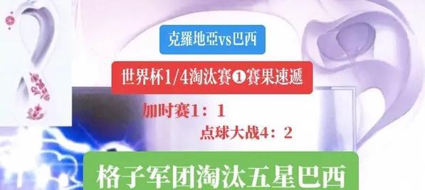 世界杯淘汰赛的历史数据（回顾历届世界杯淘汰赛中的经典对决）