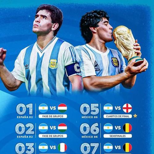 阿根廷在世界杯历史上的最佳进球之旅（回顾阿根廷队在世界杯上的经典进球，重温辉煌时刻）