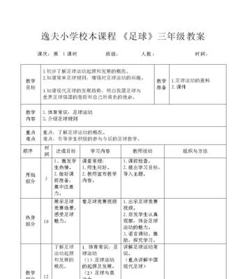 如何提高小学足球考试技巧？（掌握关键技巧，轻松应对考试挑战）