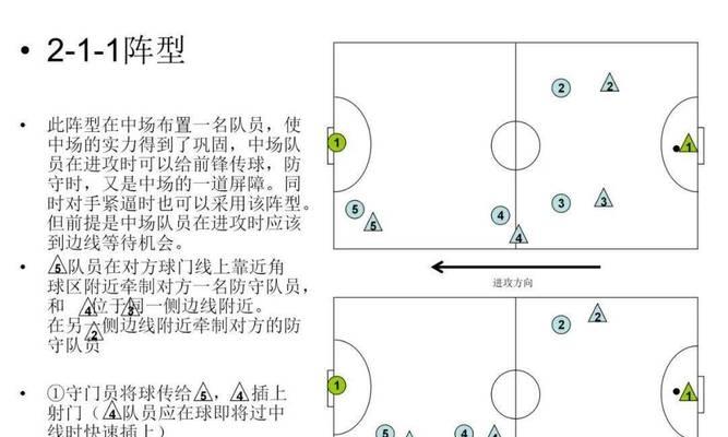 足球技巧大揭秘（掌握一个关键技巧，成为足坛绝世独立射手）