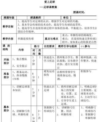 掌握足球射门技巧的教学指南（以动作训练提升射门技巧，助你成为足球射手）