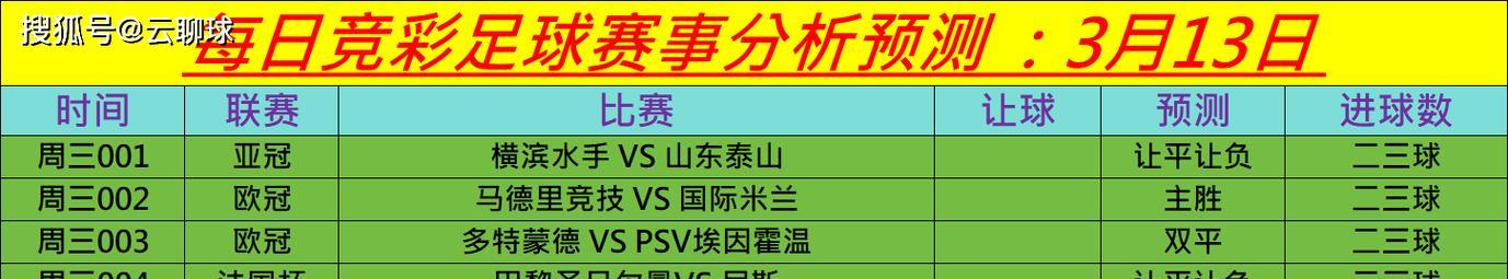 足球竞技玩法技巧教学（提升踢球技术的关键诀窍）