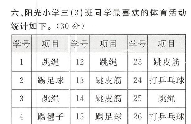 乒乓球的得分规则与技巧解析（掌握乒乓球的得分技巧，成为球场上的王者）