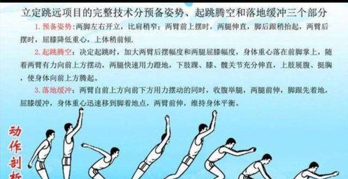 足球绕杆技巧教学比赛——展现青少年足球天才的舞台（培养足球绕杆技巧的新秀，激发青少年的潜力）