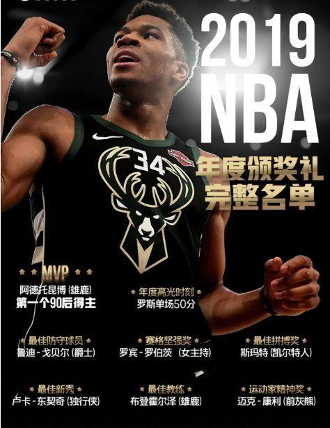 NBA常规赛MVP近10年排行榜（探寻近10年NBA常规赛MVP的历史，回顾巨星们的辉煌时刻）