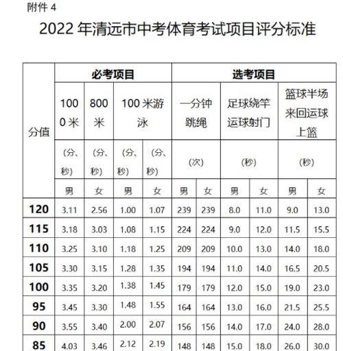 游泳50米满分的技巧（打破纪录的关键要素）