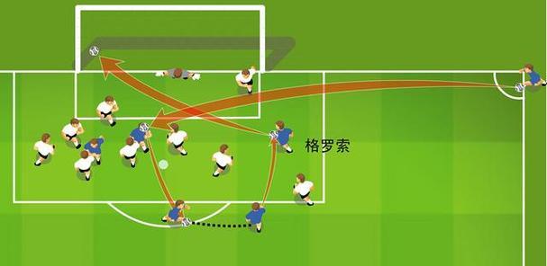 足球比赛技巧配合方法（提升团队默契，打造黄金组合）