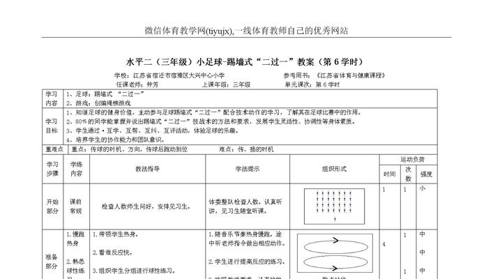 掌握足球冲刺技巧，成为场上速度之王（教你如何在比赛中利用冲刺技巧获得竞争优势）