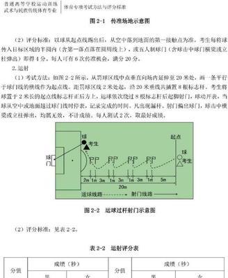 掌握永州足球中考绕杆技巧，让你踢出精彩（从零起步，轻松掌握关键技巧，提升足球水平）