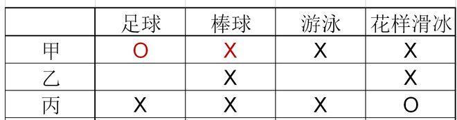 足球与棒球（探索两项运动的互补关系，以提高球队协作水平）