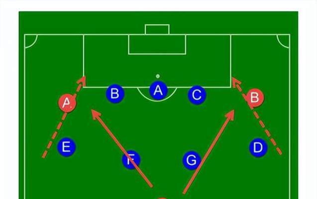 足球中卫攻略技巧大全最新（掌握这些技巧，成为足球中卫的炙手可热之人！）