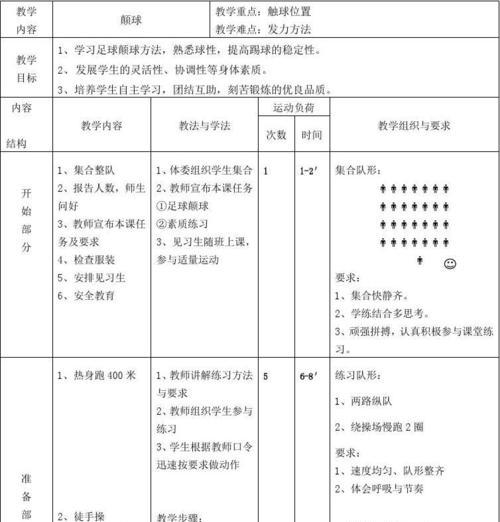 足球射门技巧教学秘籍（掌握射门技巧，成为进球高手！）