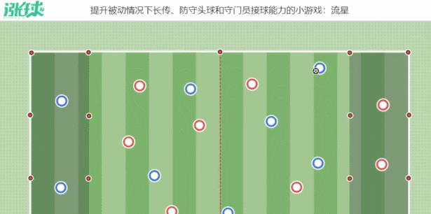 足球小白的传球技巧提升指南（打造准确、稳定的传球能力，）