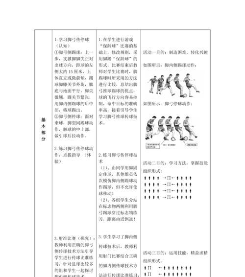 掌握足球防守技巧的切球教学（提高防守能力，掌握切球技巧）