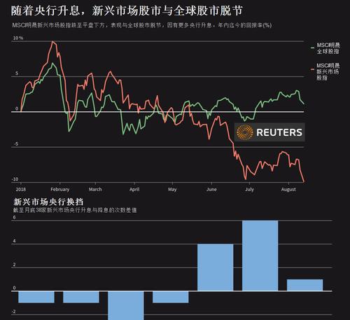 历史世界杯对股市的影响（分析股市波动与世界杯赛事之间的关联）