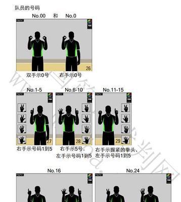 掌握足球裁判吹哨进攻技巧，提高比赛质量（裁判哨声引领进攻之道，关键技巧全解析）