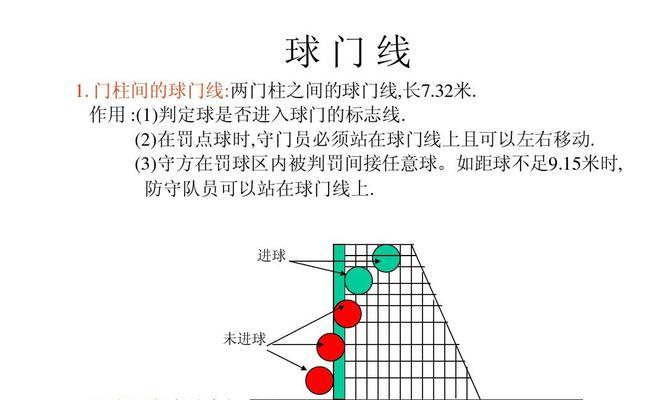 巧用边路技巧，提升足球比赛表现（关键诀窍让你成为边路之王）