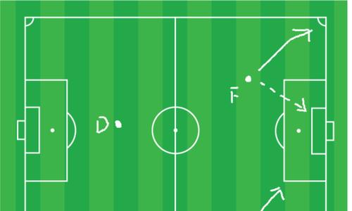 足球突破正面防守的技巧（揭秘成功突破对方防线的关键技术）