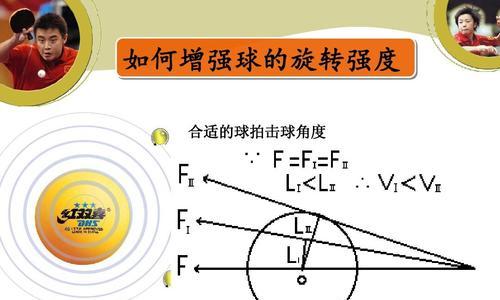 探秘乒乓球为何具备弹力球的特性（弹力球的主要特征及原因分析）