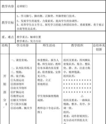 足球射门技巧的要点与方法（掌握射门技巧，提升进球效率）