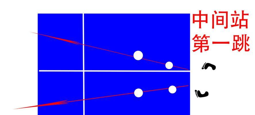 乒乓球发球的技巧与经验（掌握乒乓球发球的秘诀，成为发球高手！）