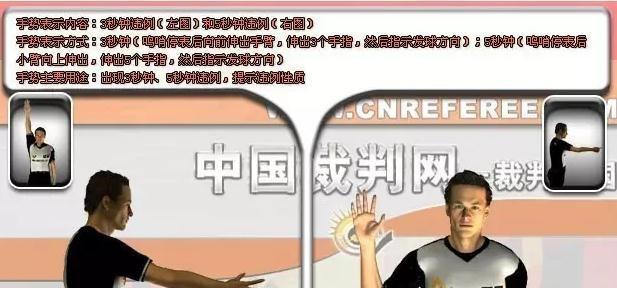 篮球背后掏球防守犯规手势的技巧与应用（细说背后掏球防守的关键要点，帮助你成为篮球防守高手）