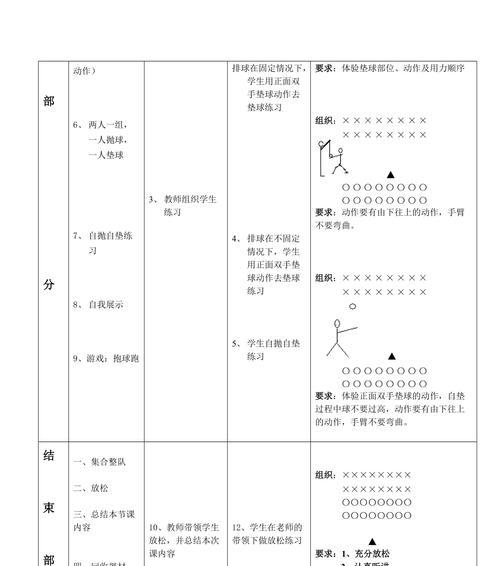 提高排球垫球技术的教案要领（掌握垫球动作技巧，提升排球水平）