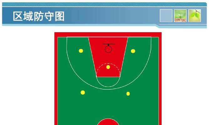篮球跑位时能否同时兼顾进攻与防守？（探索篮球跑位中的攻守平衡之道）