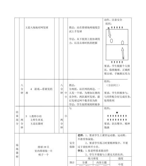 如何正确进行排球上手发球动作（掌握正确的动作要领，提高发球技术水平）