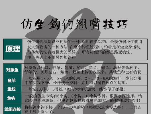 探究路亚钓鱼的原理和技巧（路亚钓鱼的魅力与技术）