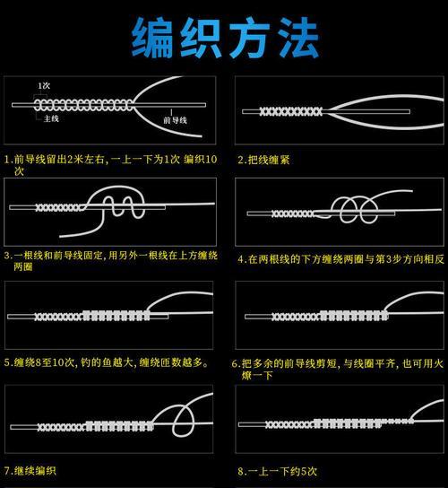 掌握路亚钓鱼技巧（通过学习如何绑前导线，提升路亚钓鱼的效果）
