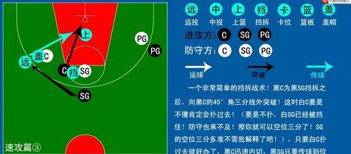 如何提高篮球防守能力并容易断球（学习关键技巧，成为优秀的防守者）
