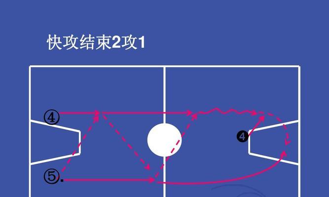 篮球对方换人防守技巧（提高篮球比赛中应对对方换人防守的能力）