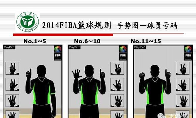 如何有效防守速度型篮球球员（战胜速度，赢得比赛）