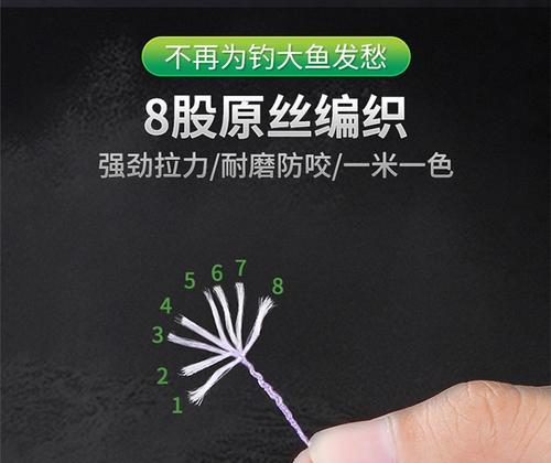 揭秘路亚线（一线之间，渔获大不同）