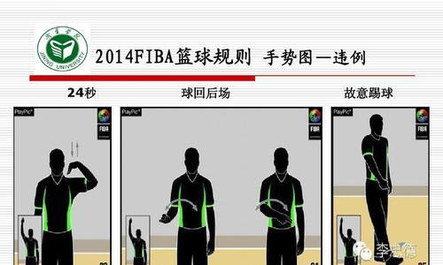 篮球防守犯规是否应该罚球？（探讨篮球规则的公平性和合理性）
