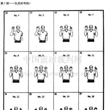 篮球篮下防守犯规动作大全（掌握关键动作，提升防守技巧）