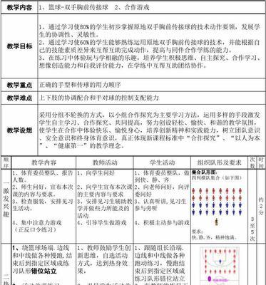 篮球底线防守原则的技巧与战术（全面掌握底线防守，稳固篮球战局）