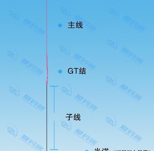 解析路亚之谜（探讨路亚作为钓鱼工具的特殊魅力及原理解析）