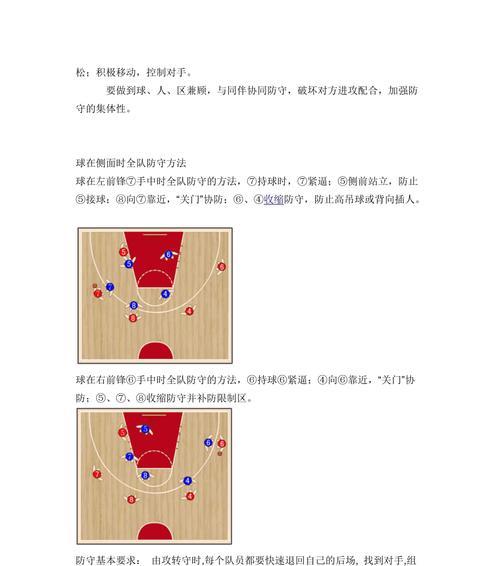 提升篮球防守水平的横移动作训练（通过专业训练提高横移技巧，成为出色的篮球防守者）