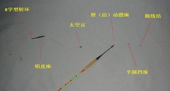 如何选择适合的路亚钓鱼竿线组？（掌握关键要素，提升钓鱼效果）