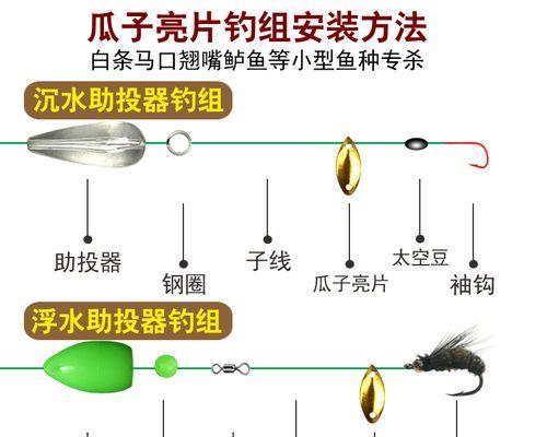 解密路亚飞蝇的妙用技巧（提升钓鱼成功率的关键武器）