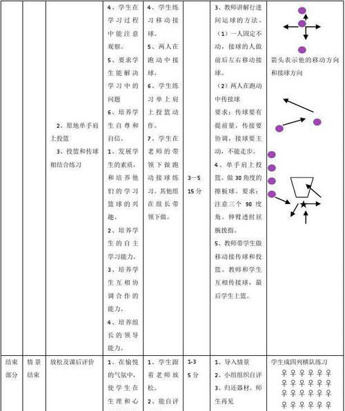 单兵防守篮球训练的有效方法与技巧（提升个人防守能力的关键训练要点）